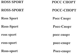 Свідоцтво торговельну марку № 94033 (заявка m200703649): росс-спорт; росс спорт; pocc; ross-sport; ross sport
