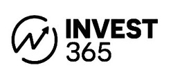 Свідоцтво торговельну марку № 223350 (заявка m201617841): invest 365