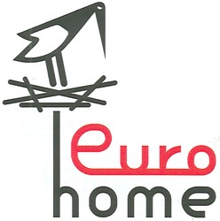 Свідоцтво торговельну марку № 79421 (заявка m200613981): euro; home