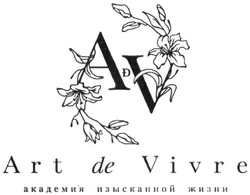 Свідоцтво торговельну марку № 307451 (заявка m201900586): adv; art de vivre; av; академия изысканной жизни