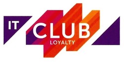 Свідоцтво торговельну марку № 270478 (заявка m201803615): club loyalty; it; іт