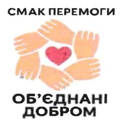 Заявка на торговельну марку № m202606117