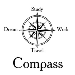 Заявка на торговельну марку № m201916683: compass; study; dream; work; travel