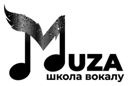 Заявка на торговельну марку № m202524221