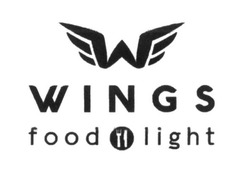 Свідоцтво торговельну марку № 241332 (заявка m201617395): wings; food light
