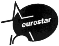 Заявка на торговельну марку № 20041214009: eurostar
