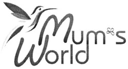 Заявка на торговельну марку № m201612061: mum's world; mums