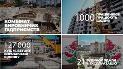 Заявка на торговельну марку № m202514519: спонсор ск полтава; 21 будинок здали в експлуатацію; 127000 куб. м. бетону виробляємо щороку; 1000 працівників працюють щодня; комбінат виробничих підприємств