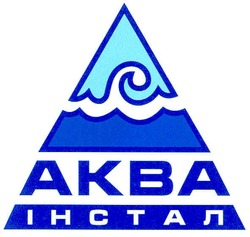 Свідоцтво торговельну марку № 72676 (заявка m200511016): аква; akba; інстал