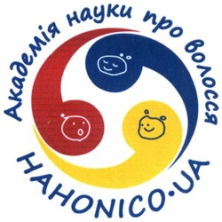 Заявка на торговельну марку № m201923535: hahonico.ua; академія науки про волосся