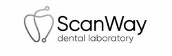 Свідоцтво торговельну марку № 353844 (заявка m202210810): dental laboratory; scanway