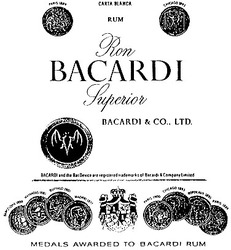 Свідоцтво торговельну марку № 15534 (заявка 96020406): bacardi