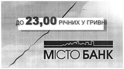 Заявка на торговельну марку № m201508819: місто банк; до 23,00 річних у гривні; 2300