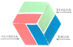 Свідоцтво торговельну марку № 55459 (заявка 20031213630): зелена; синя; червона