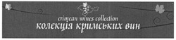 Заявка на торговельну марку № m201308789: колекція кримських вин; crimean wines collection
