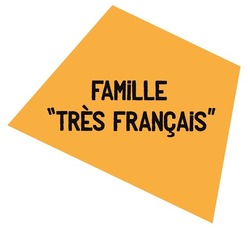 Свідоцтво торговельну марку № 335087 (заявка m202116839): famille "tres francais"