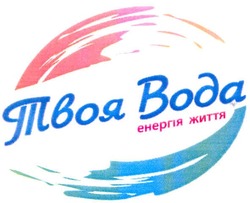 Заявка на торговельну марку № m201102688: твоя вода енергія життя