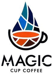 Заявка на торговельну марку № m201819497: magic cup coffee