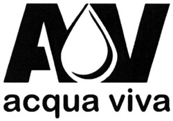 Свідоцтво торговельну марку № 307770 (заявка m201920067): acqua viva; av