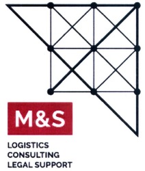 Свідоцтво торговельну марку № 251642 (заявка m201703756): m&s; ms; logistics consulting legal support