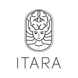 Заявка на торговельну марку № m202521119: itara