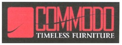 Свідоцтво торговельну марку № 79189 (заявка m200602579): commodo; timeless furniture