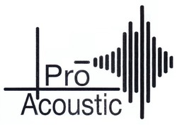 Свідоцтво торговельну марку № 236331 (заявка m201607328): pro acoustic