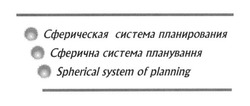 Свідоцтво торговельну марку № 205295 (заявка m201411201): сферическая система планирования; сферична система планування; spherical system of planning