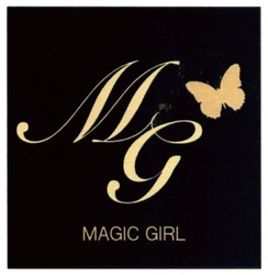 Свідоцтво торговельну марку № 263942 (заявка m201721657): mg; magic girl