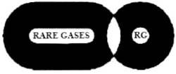 Заявка на торговельну марку № m201006108: rare gases; rg