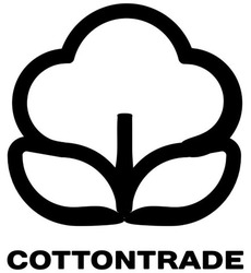 Заявка на торговельну марку № m202419154: cottontrade