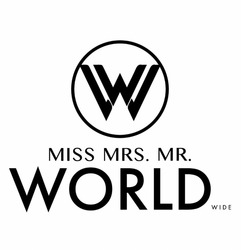 Заявка на торговельну марку № m202207554: world; miss mrs. mr.