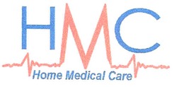 Заявка на торговельну марку № m200718731: нмс; hmc; home medical care