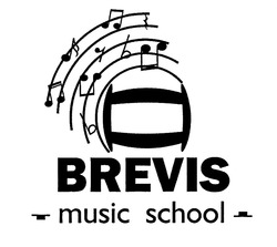 Свідоцтво торговельну марку № 286595 (заявка m201825482): brevis music school