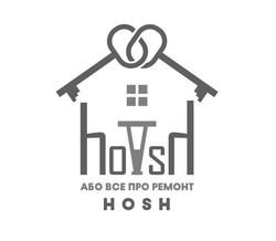 Заявка на торговельну марку № m202416317: або все про ремонт; hosh