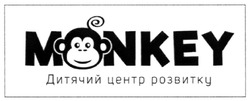 Свідоцтво торговельну марку № 298426 (заявка m201911634): monkey; дитячий центр розвитку
