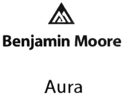 Свідоцтво торговельну марку № 289864 (заявка m201933725): benjamin moore aura; м