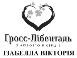 Заявка на торговельну марку № m202422417: ізабелла вікторія; любовю; гросс лібенталь; гросс-лібенталь з любов'ю в серці!