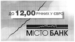 Заявка на торговельну марку № m201508816: місто банк; до 12,00 річних у євро; 1200