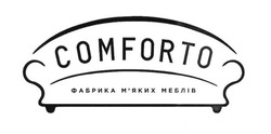 Заявка на торговельну марку № m201726428: comforto; фабрика м'яких меблів; мяких