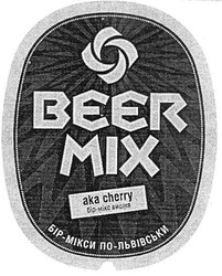 Свідоцтво торговельну марку № 102364 (заявка m200713031): міх; beer mix; aka cherry; бір-мікс вишня; бір-мікси по-львівськи