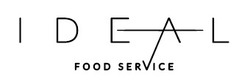 Заявка на торговельну марку № m202509636: ideal food service