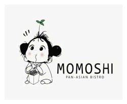 Заявка на торговельну марку № m202418205: pan asian bistro; pan-asian bistro; momoshi