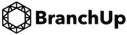 Свідоцтво торговельну марку № 288329 (заявка m201828286): branchup; branch up