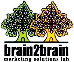 Свідоцтво торговельну марку № 92009 (заявка m200616146): brain2brain; marketing solutions lab