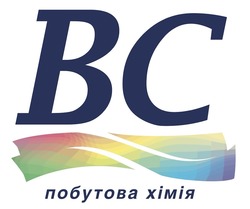 Заявка на торговельну марку № m202417410: вс; bc побутова хімія