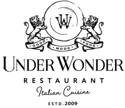 Заявка на торговельну марку № m202408620: uw; estd. 2009; good mood food; italian cuisine; restaurant; under wonder