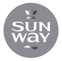 Заявка на торговельну марку № m202309708: sun way