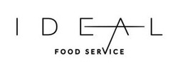 Заявка на торговельну марку № m202508364: ideal food service