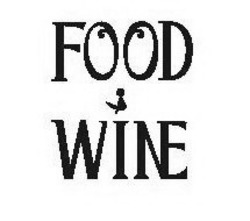 Свідоцтво торговельну марку № 310168 (заявка m201928365): food wine